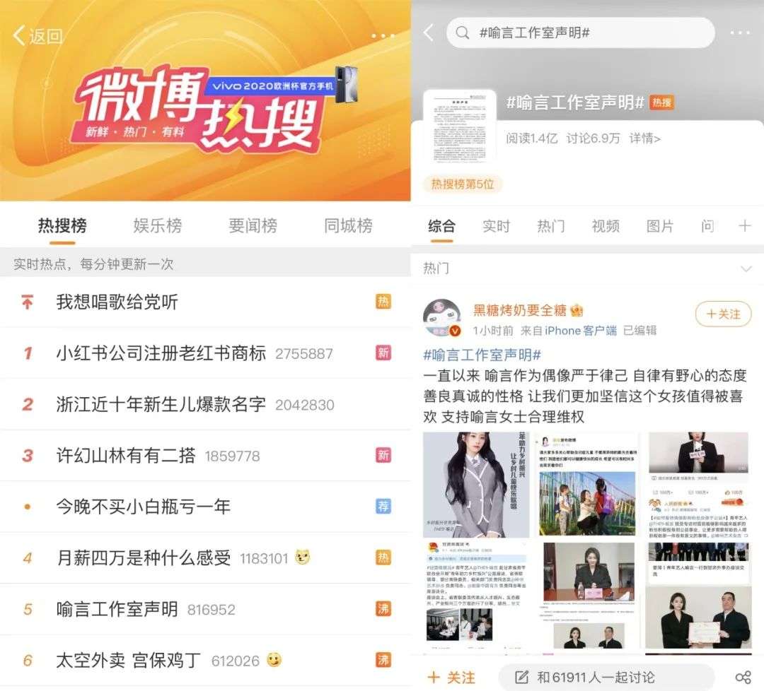工作一年，我策划了100个热搜