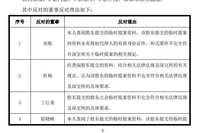 万达、华谊旧将叶宁欲任职北京文化，为什么要趟这浑水？