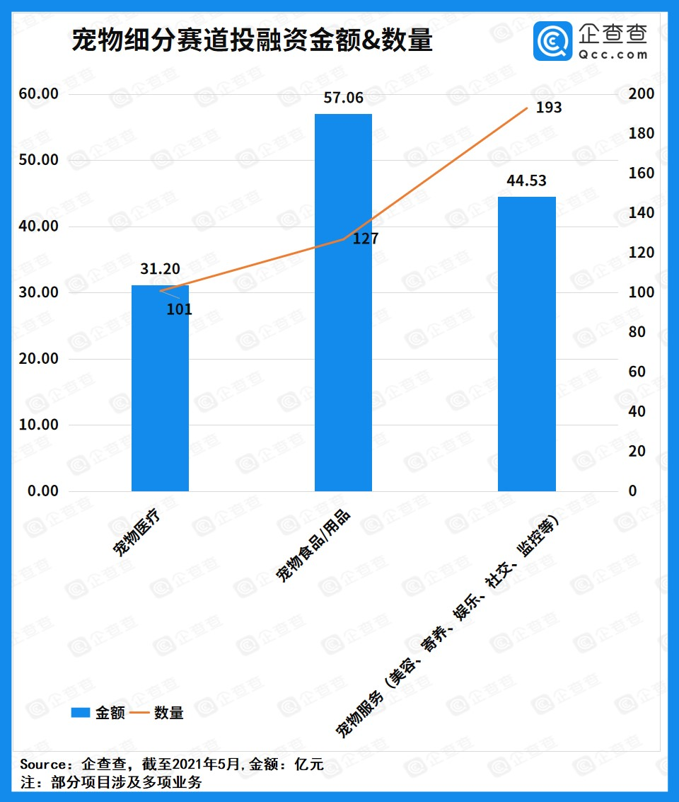 别说孩子，我连只猫都快养不起了