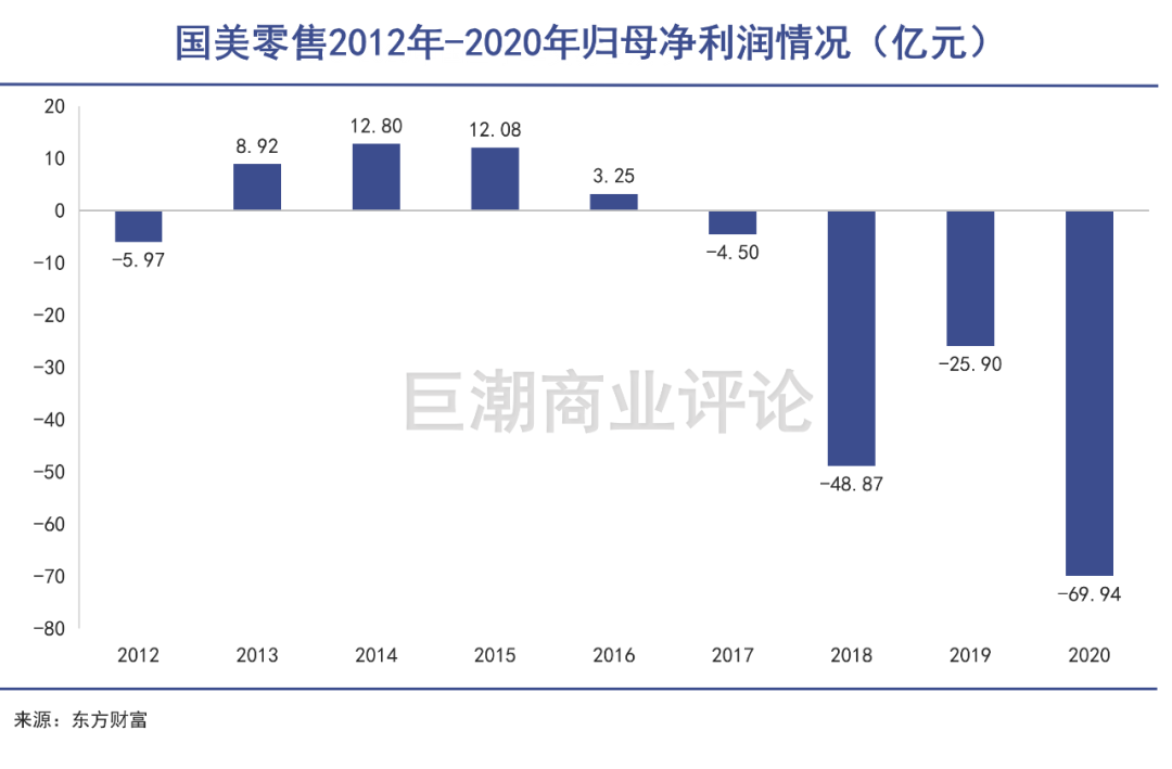 苏宁国美之争，迎来了大结局