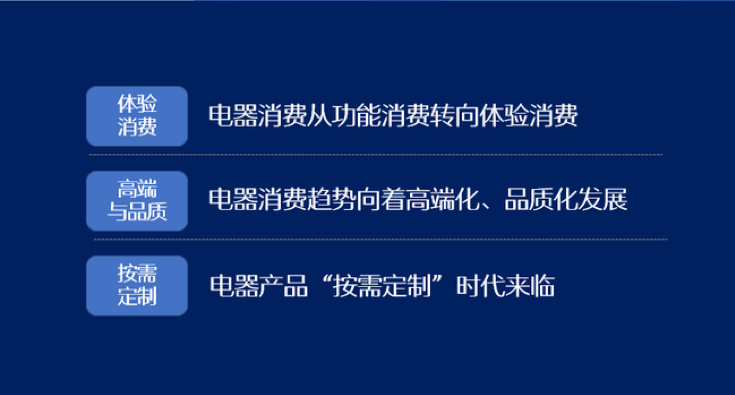 家电做私域，不只“办个会员”那么简单