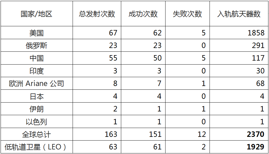 激光通信的技术趋势及应用前景分析