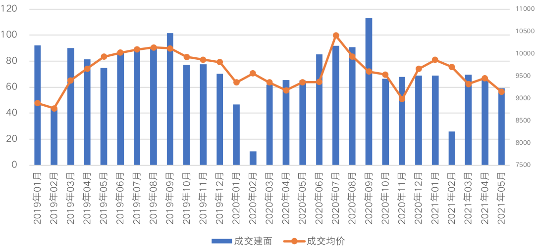 东北人口外流_透视东北人口 之三 东北人口外流陷入恶性循环(2)