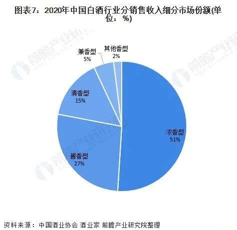 江小白，向年轻人拜拜