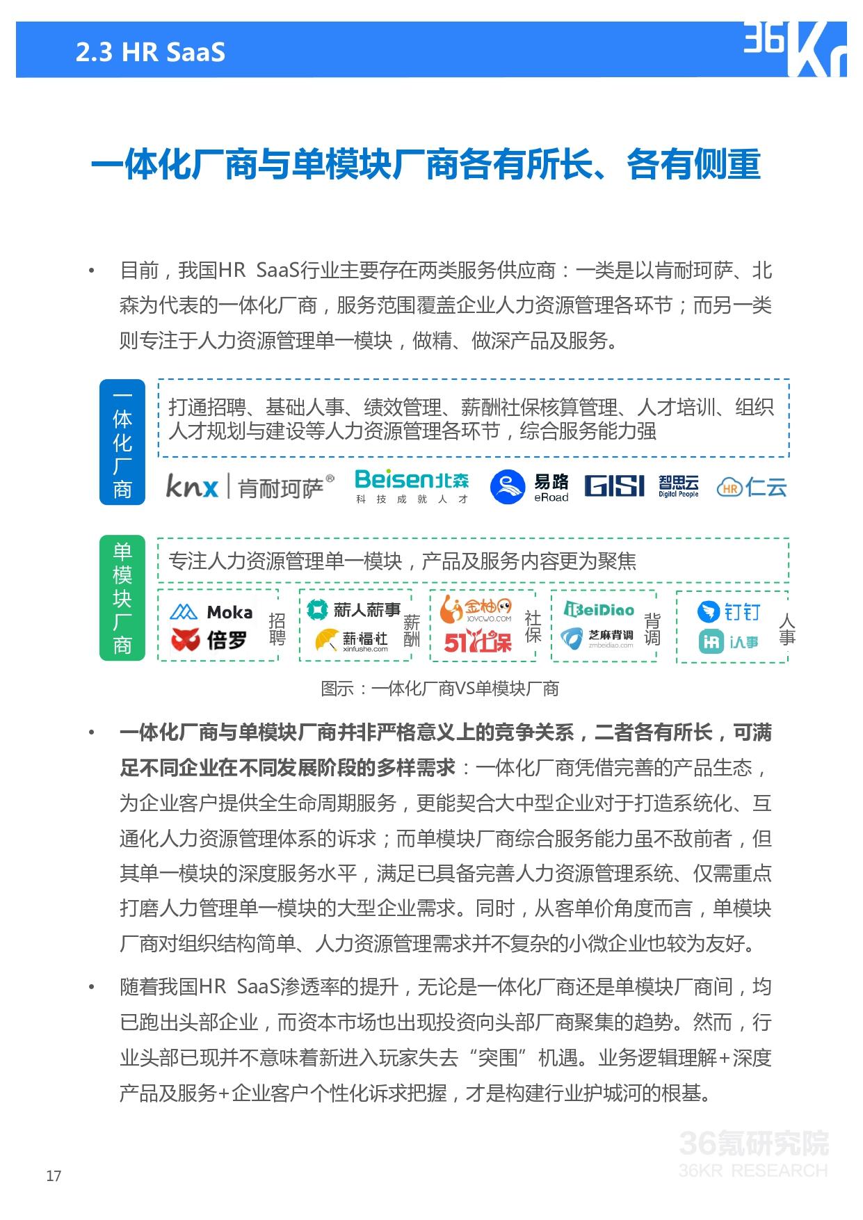 36氪研究院 | 2021年中国人力资源服务行业研究报告