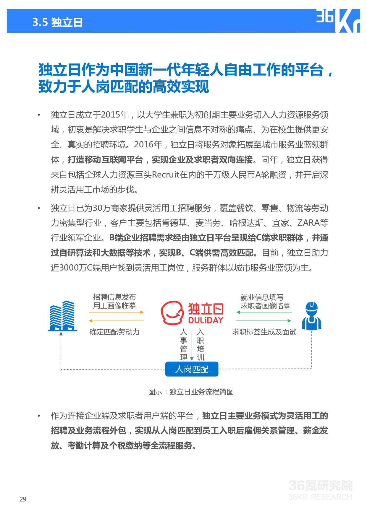 36氪研究院 | 2021年中国人力资源服务行业研究报告