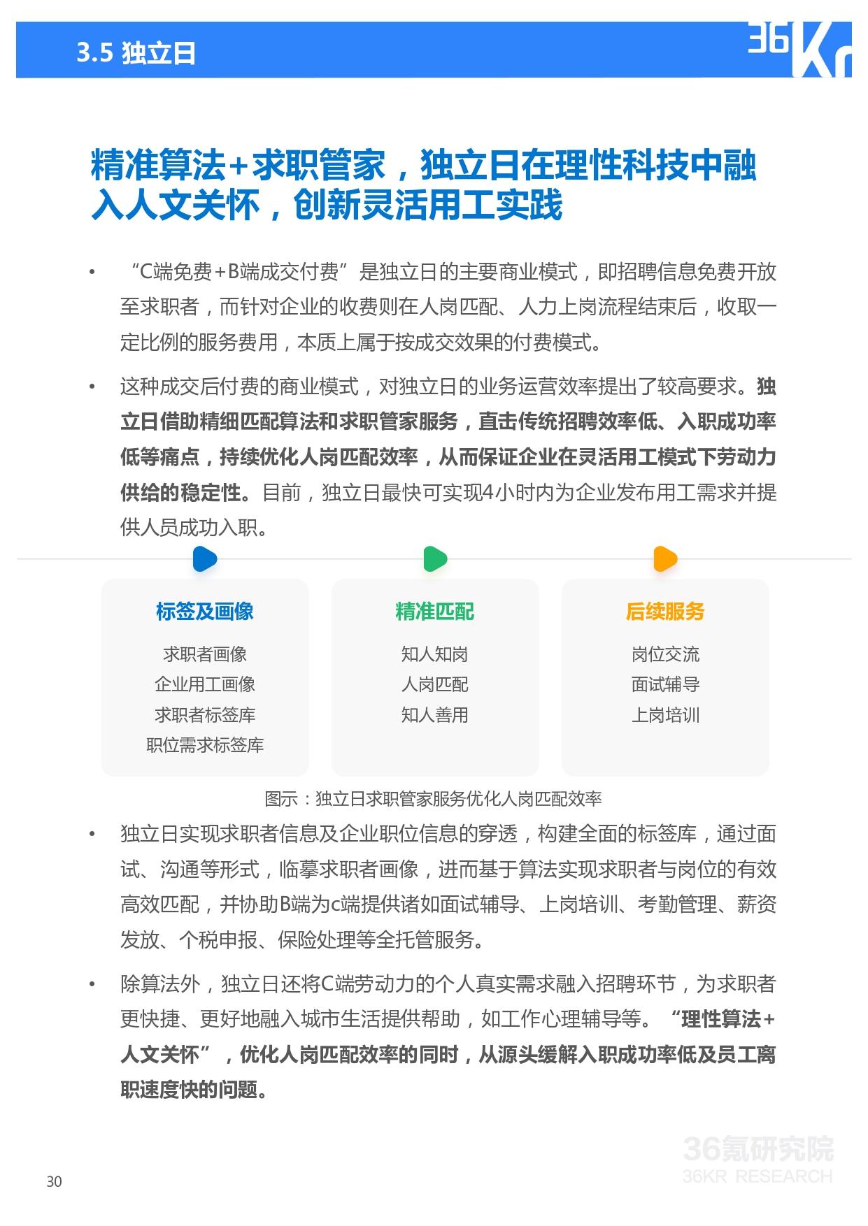 36氪研究院 | 2021年中国人力资源服务行业研究报告