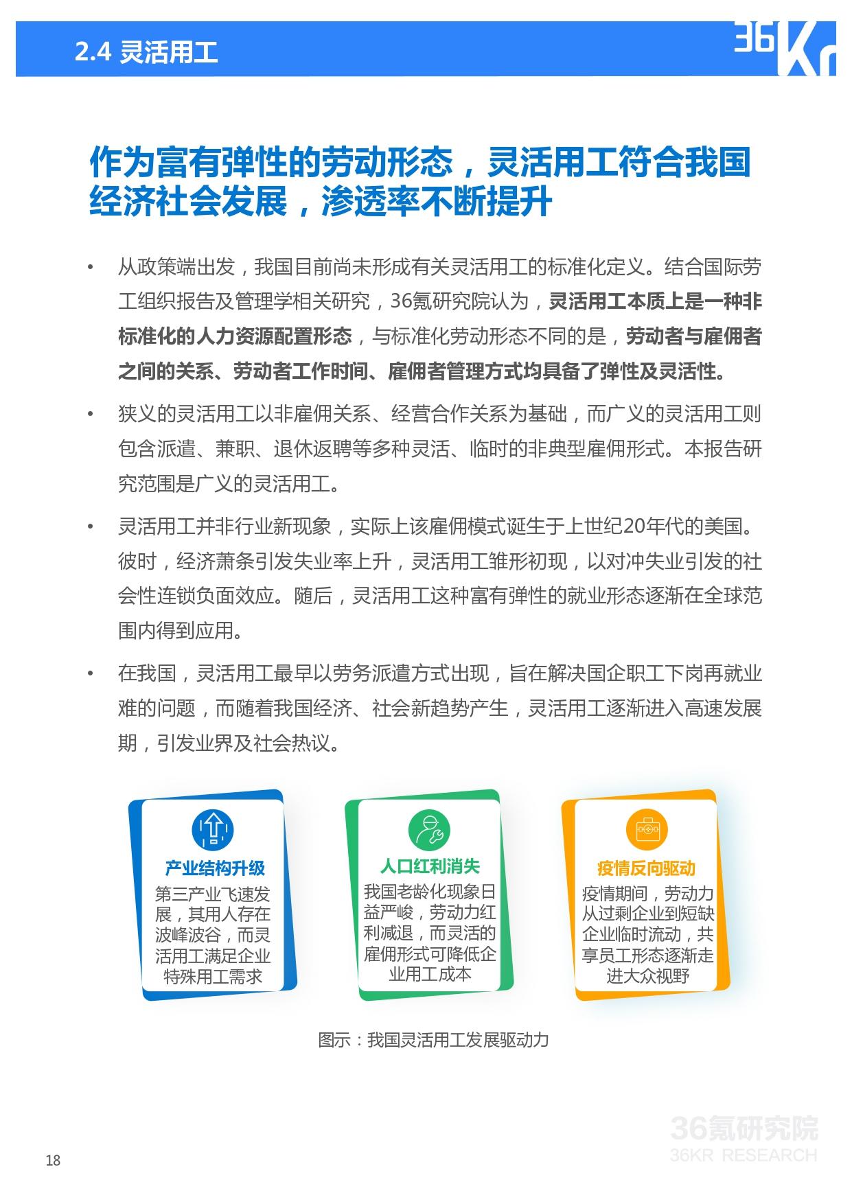 36氪研究院 | 2021年中国人力资源服务行业研究报告