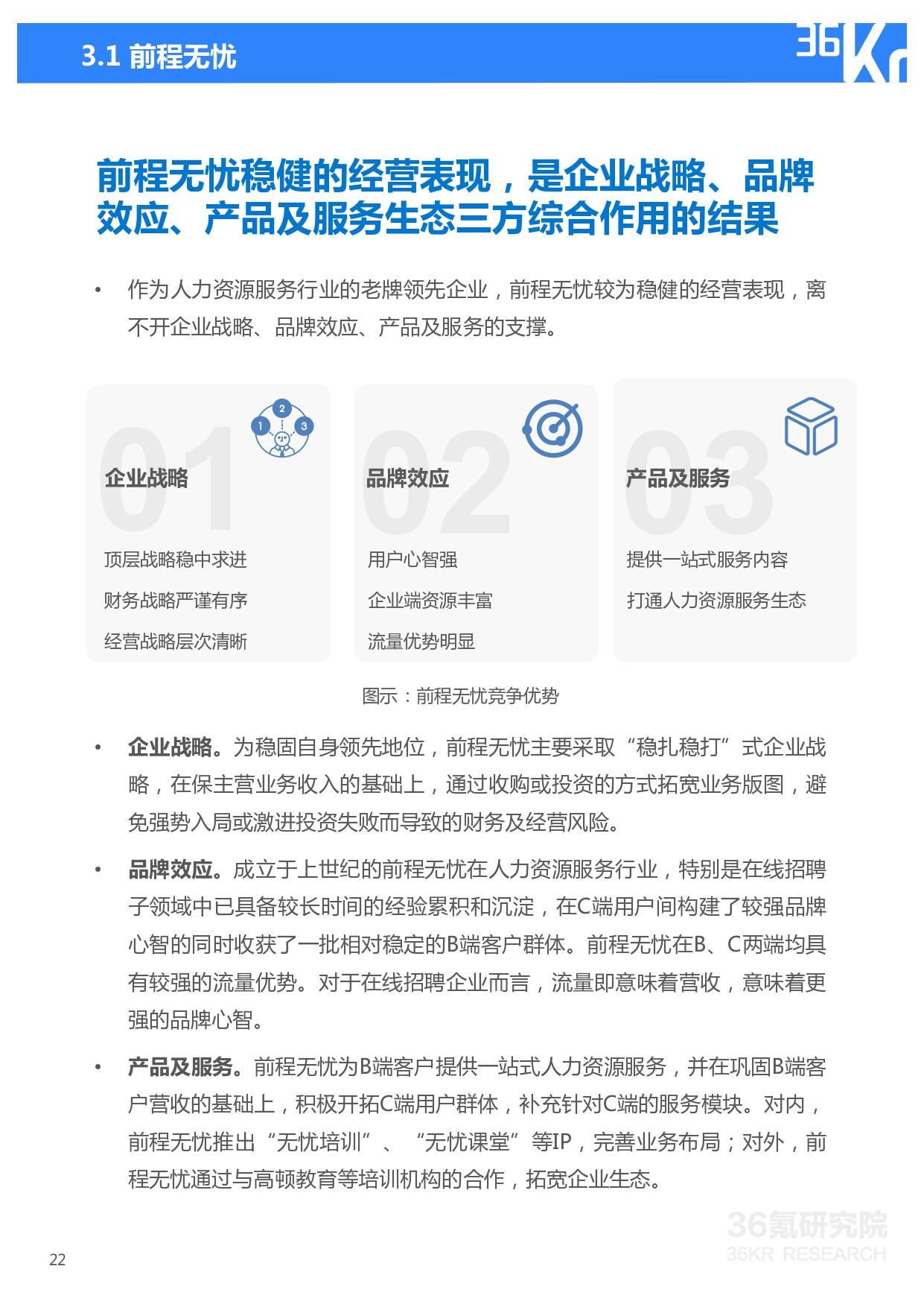 36氪研究院 | 2021年中国人力资源服务行业研究报告