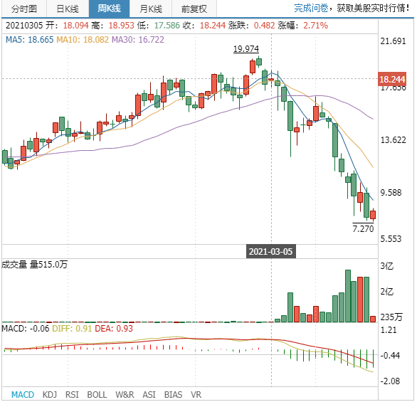 中国式“鸡娃”消失倒计时？