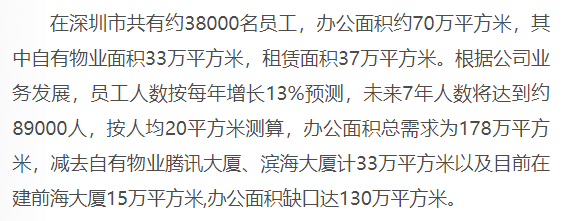 总投资370亿，腾讯全球总部“企鹅岛”终于来了