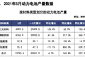 王传福的刀片，劈来了磷酸铁锂的春天