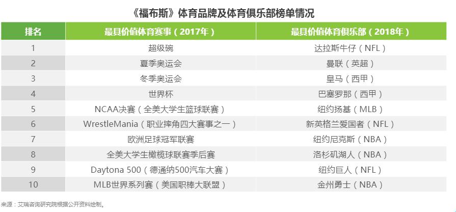 足球足球搞笑视频_足球_足球足球操盘手