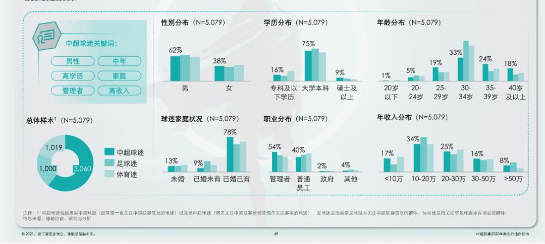 足球_足球足球操盘手_足球足球搞笑视频