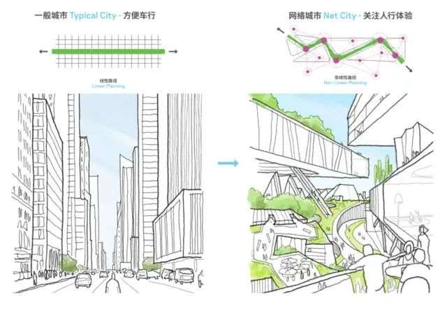 总投资370亿，腾讯全球总部“企鹅岛”终于来了