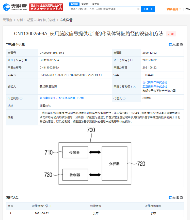 现代自动车株式会社公开“脑电波驾驶专利”