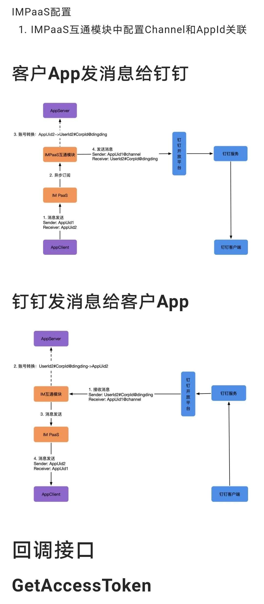跨APP对话，钉钉在想啥？