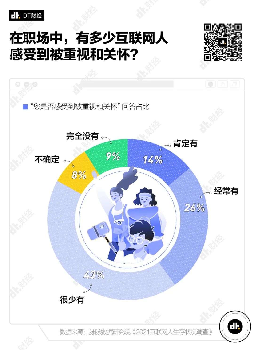 李雪琴对团建的吐槽，说出了多少职场社畜的心声