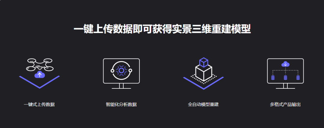 大雁云 | 您的实景三维重建专家