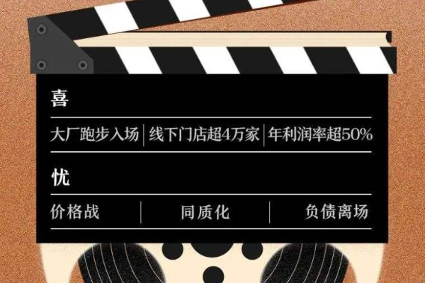 价格战、同质化、大厂跑步入局…揭开疯狂剧本杀背后资本图鉴
