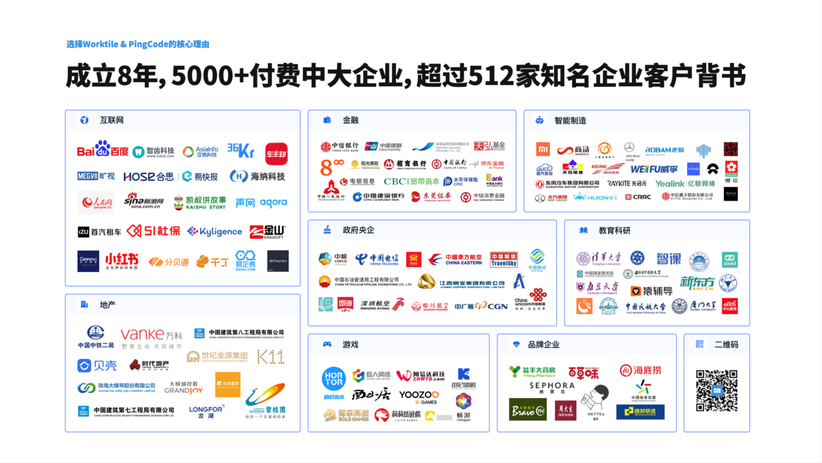 36氪企服点评-中国企服软件金榜揭晓，Worktile夺魁！