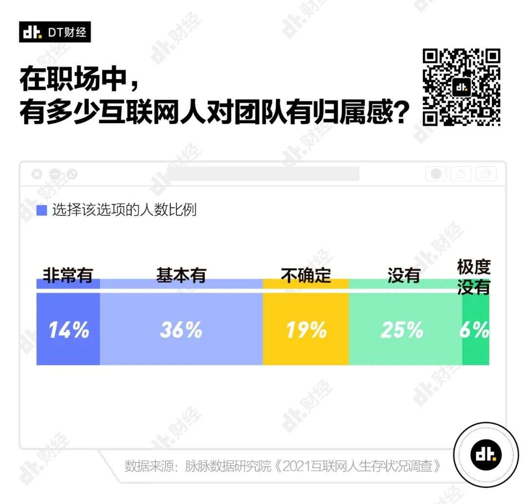 李雪琴对团建的吐槽，说出了多少职场社畜的心声