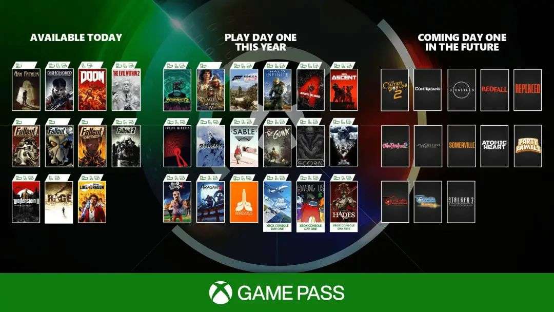 微软 Xbox Series X 主机体验：畅玩 3A 游戏小菜一碟，XGP 会员服务才是亮点