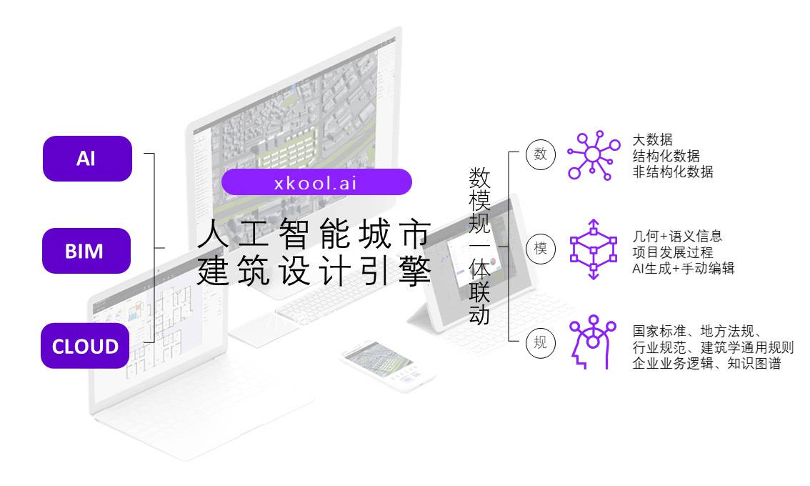 36氪首发 | 持续研发新一代智能建筑设计引擎，「小库科技」获亿元级战略轮融资