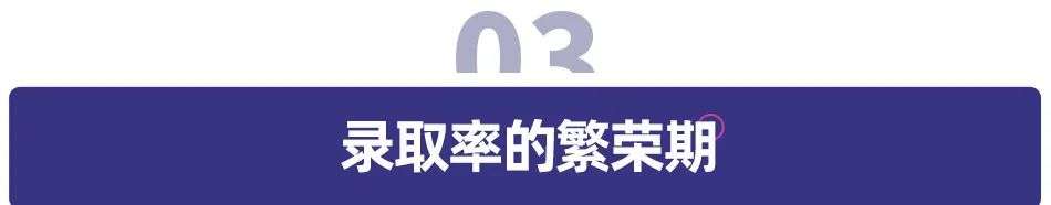 美国学校十大难点：老生常谈还是不得不谈？