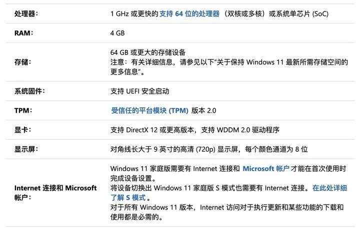 Windows 11 正式发布，界面大变样，Android 应用也能运行，还有这些重磅功能