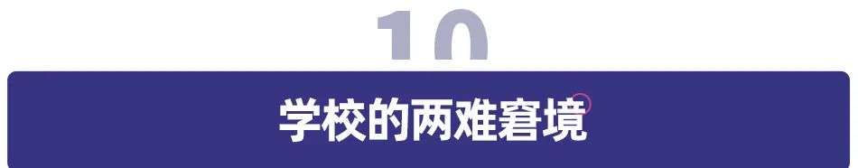 美国学校十大难点：老生常谈还是不得不谈？