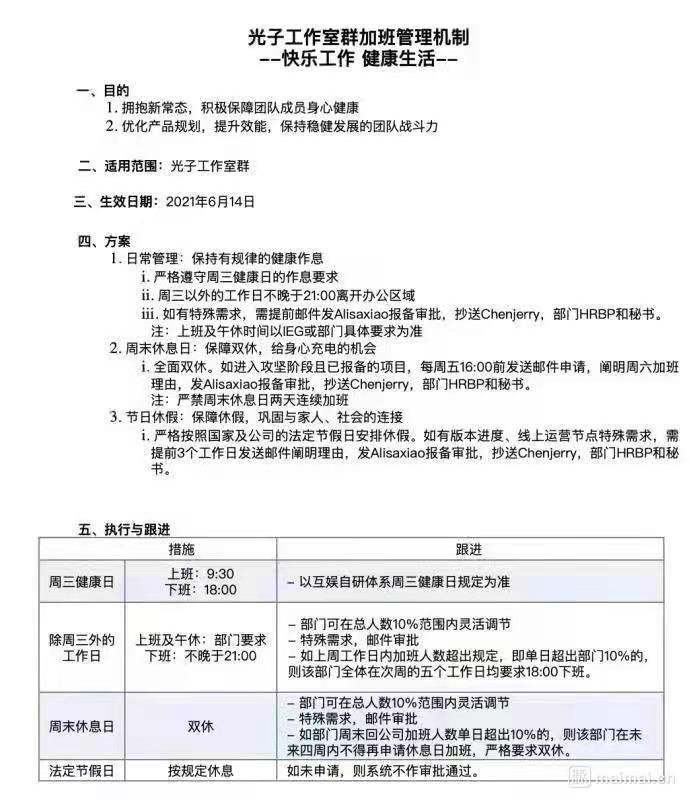 焦点分析 | 争议大小周：增长乏力时代，无脑加班到底薅了谁的羊毛？