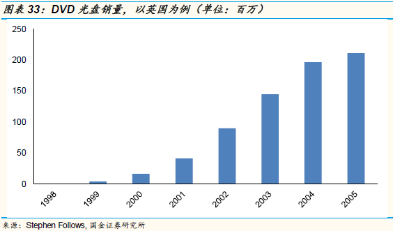 游戏主机战争史：持续四十年、价值千亿美元的巨人对决