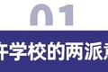 美国学校十大难点：老生常谈还是不得不谈？