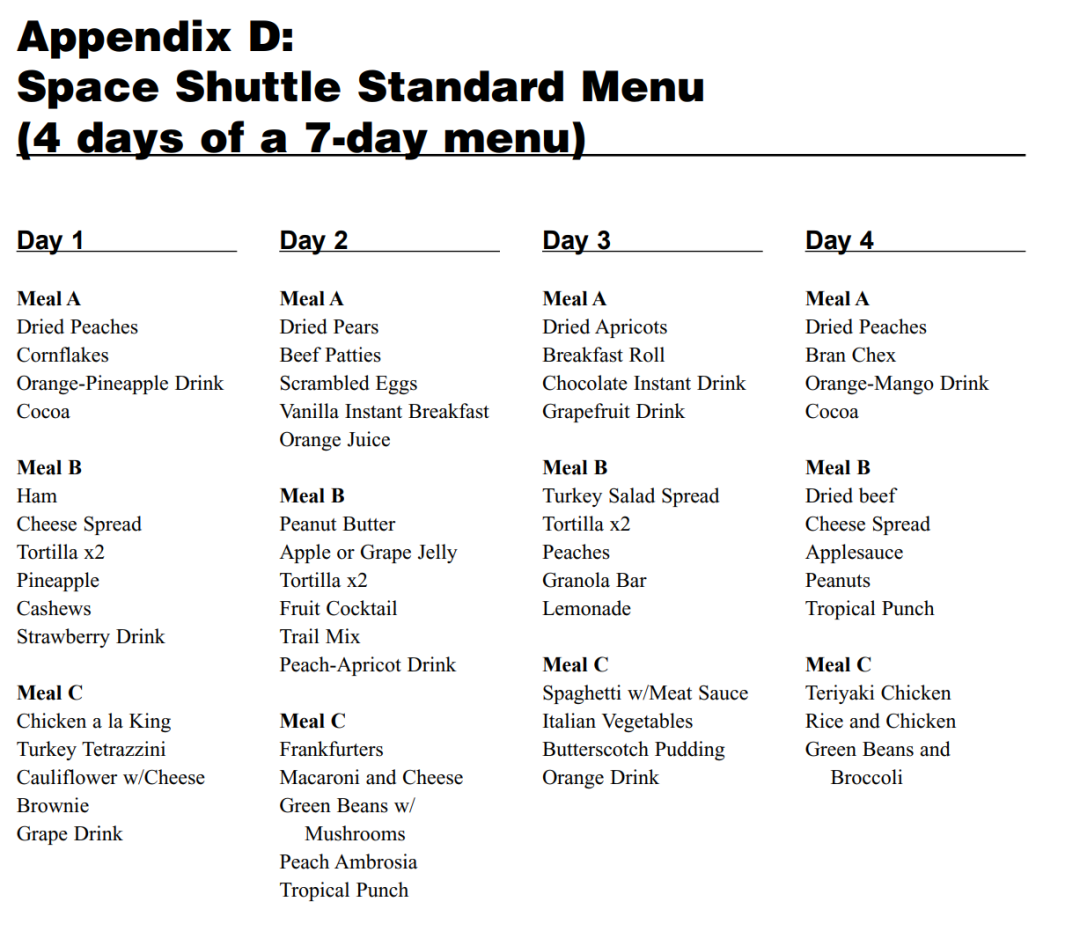 太空舱食品，健康代餐的鼻祖