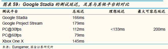 游戏主机战争史：持续四十年、价值千亿美元的巨人对决