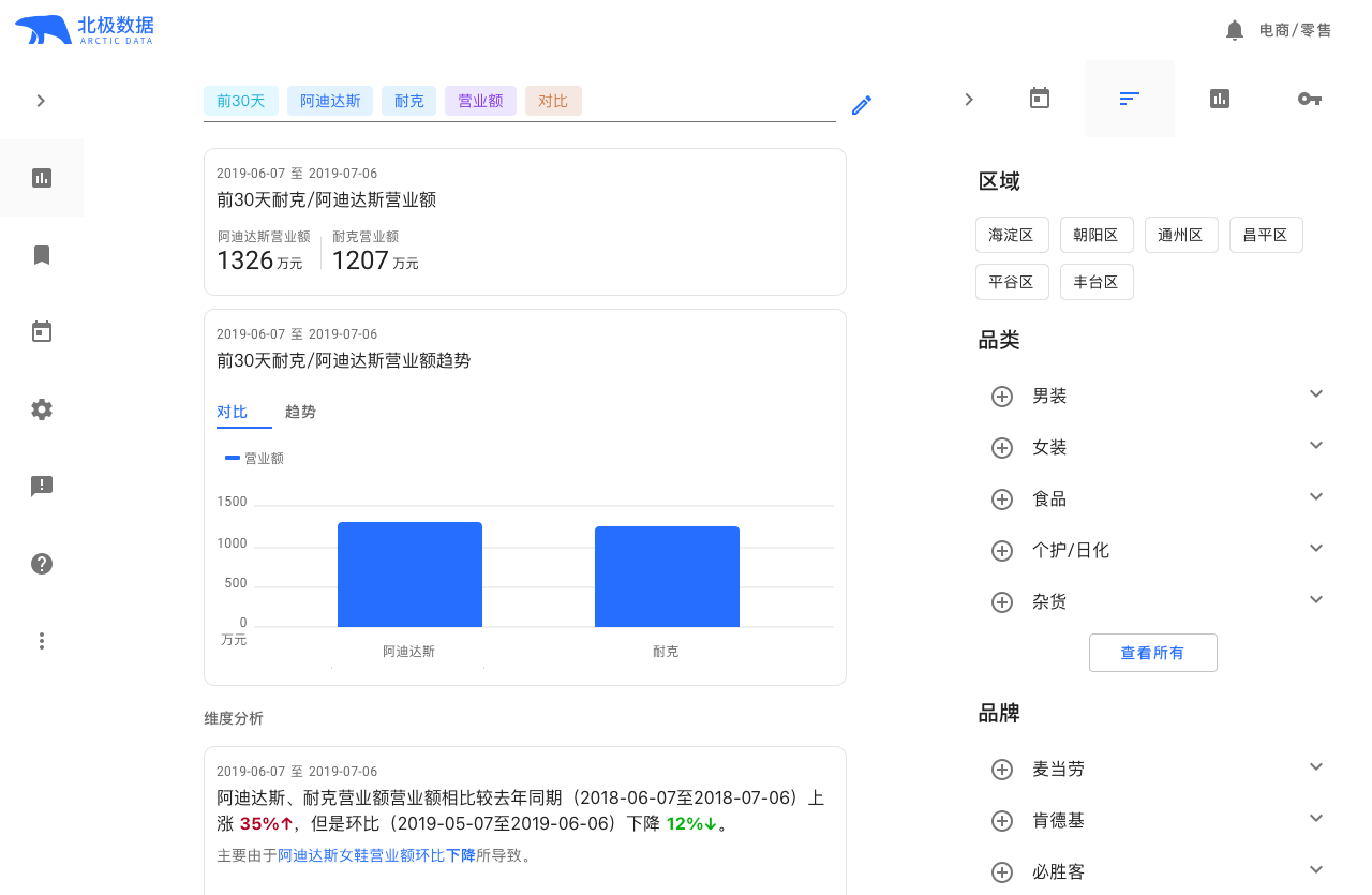 36氪首发 | 做业务人员可用的企业数据搜索引擎，「北极数据」完成天使轮融资