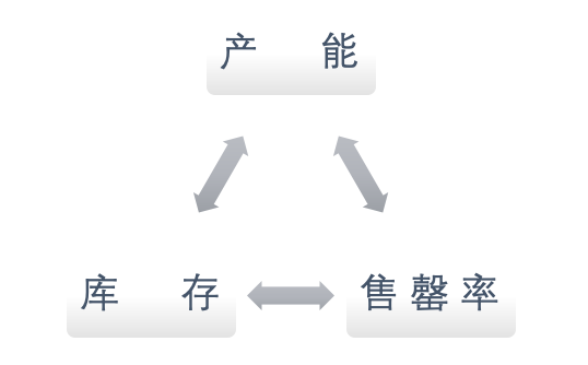 服装尾货平台交易服务商库无忧获数千万人民币Pre-A轮融资