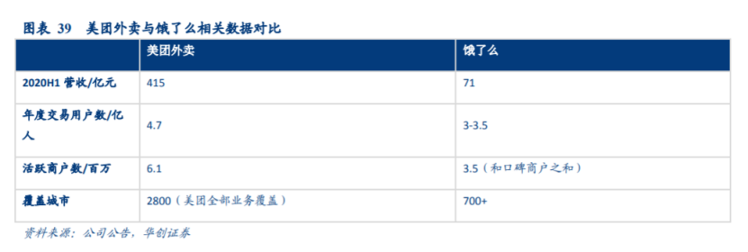 隐秘的角落：外卖小哥月入过万？