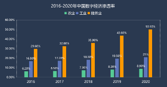 助力中小企业数字化，联想智商务有哪些“过人之处”？