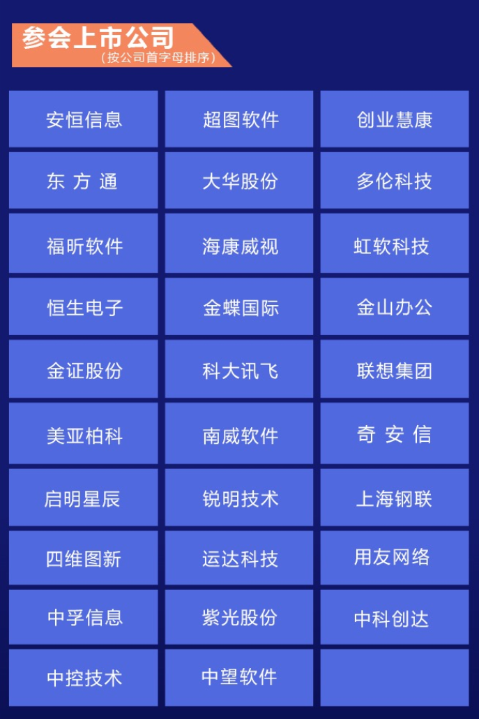 金智维CEO廖万里受邀出席安信证券投资策略会（附演讲内容）