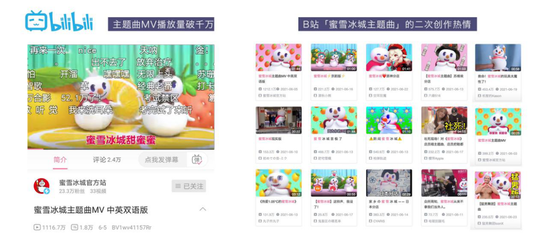被蜜雪冰城洗脑背后，「短视频」真的是音乐宣发的特快列车吗？