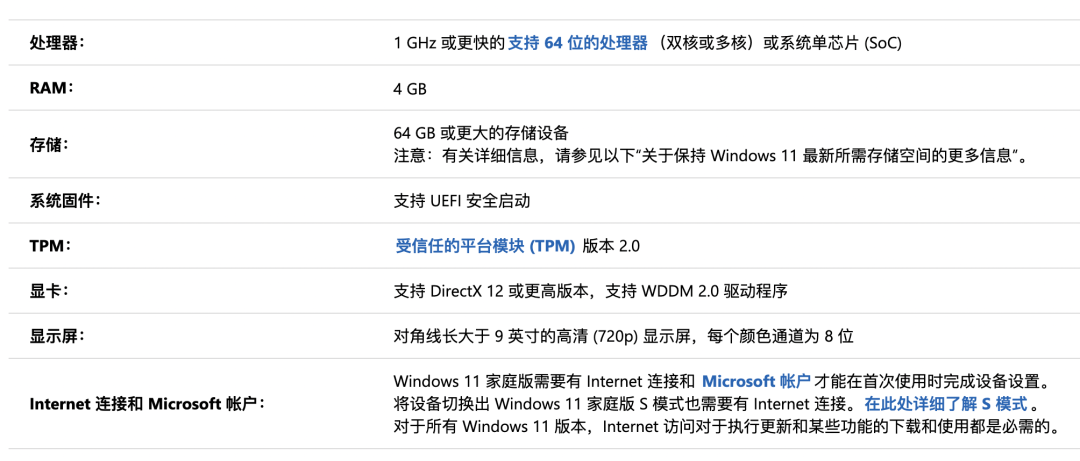 时隔6年重大更新，揭秘Windows 11如何做到原生支持安卓应用