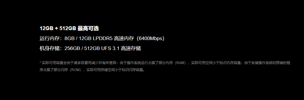 “内存Turbo”技术到底是不是假把戏？