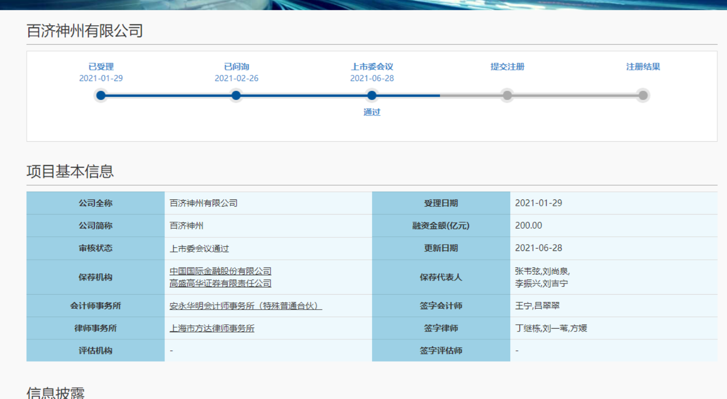 百济神州有限公司科创板首发过会