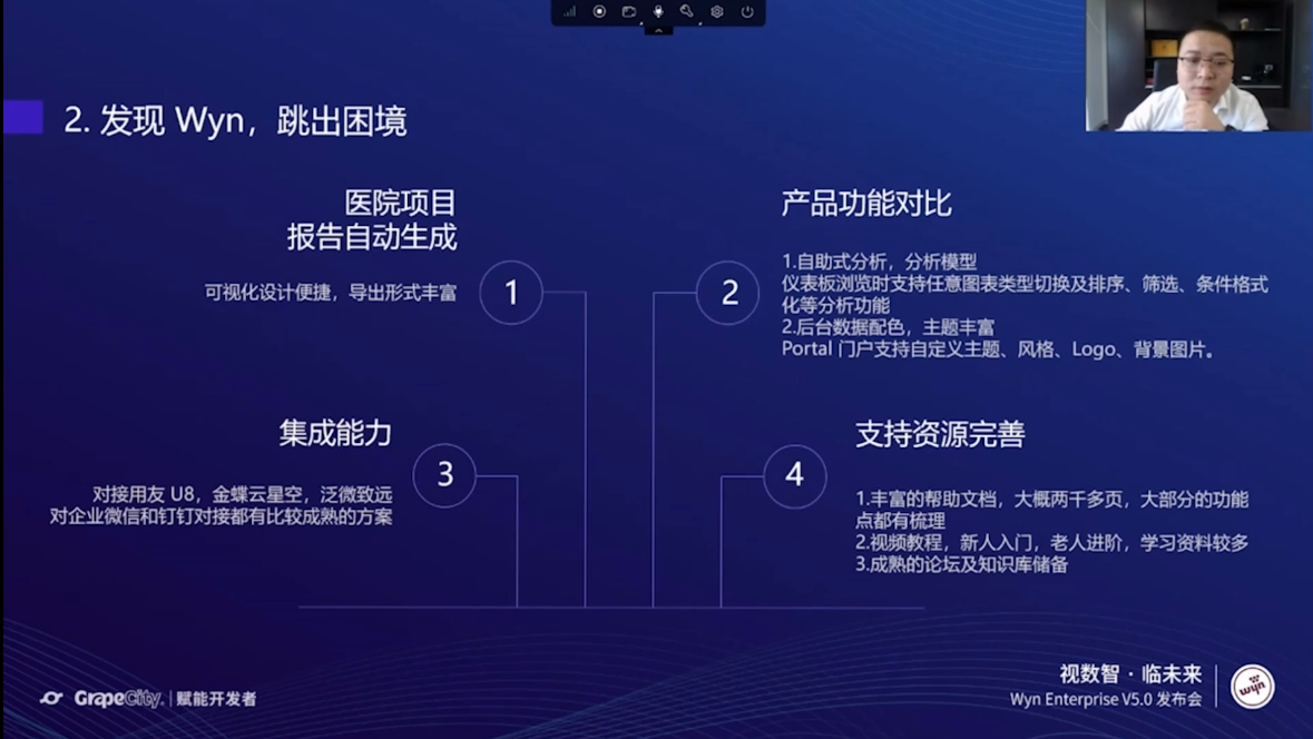 洞见嵌入式BI未来，葡萄城 Wyn Enterprise 商业智能和报表软件V5.0发布会成功举办！