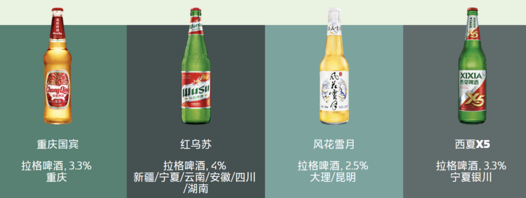 啤酒的夏天，精酿、低度、原浆、果啤你pick谁？