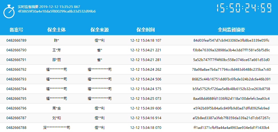 司法采信 | 北京知识产权法院再次认可微版权取证证据的真实性与可靠性