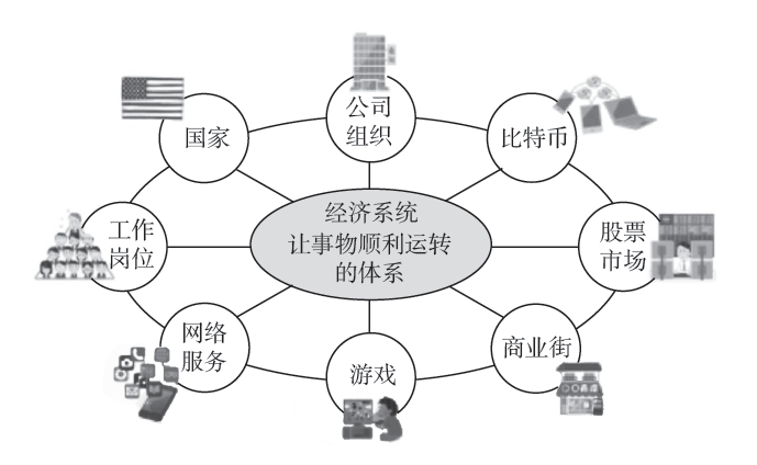 36氪领读 | 那些掌握时代的人，看见的“一个世界”