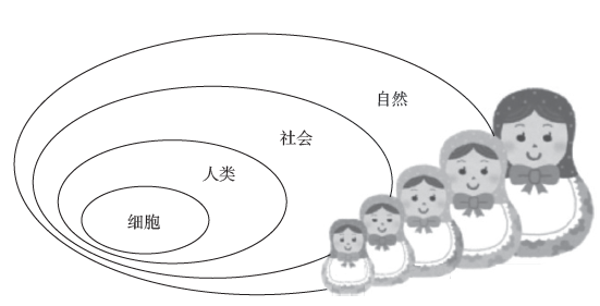 36氪领读 | 那些掌握时代的人，看见的“一个世界”
